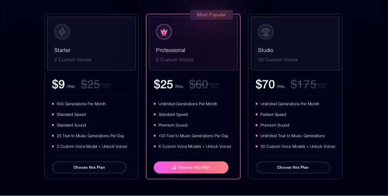 Musicfy Review: Musicfy AI Pricing Plans